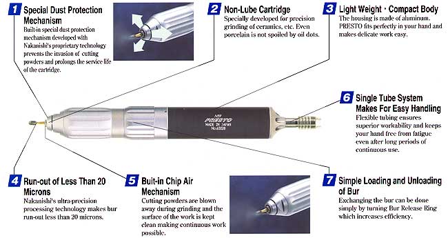 AirGraver_rotary_highspeed.jpg (40535 bytes)